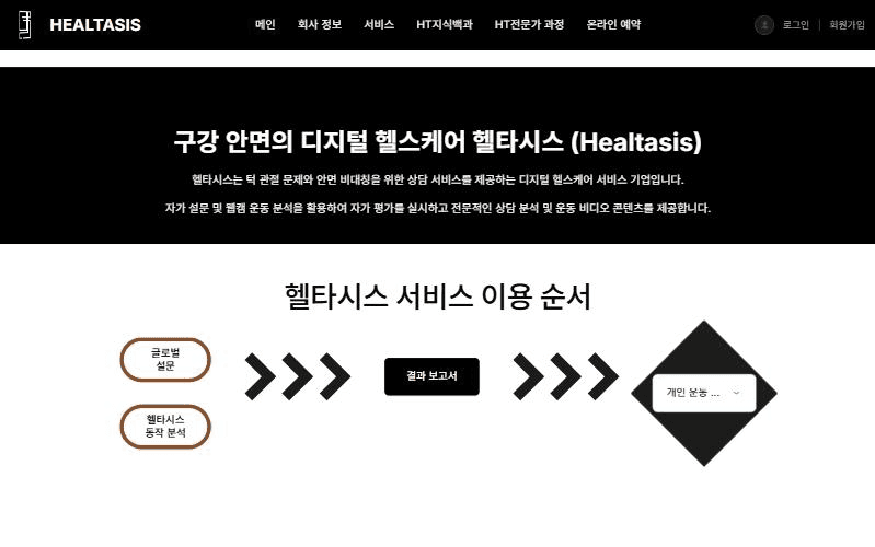 Healtasis : capture d’écran de la page d’accueil